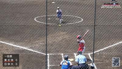 2019大学ソフトボール