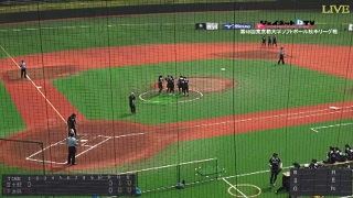 第48回東京都大学ソフトボール2016秋季リーグ戦女子1部、国士舘大学セット